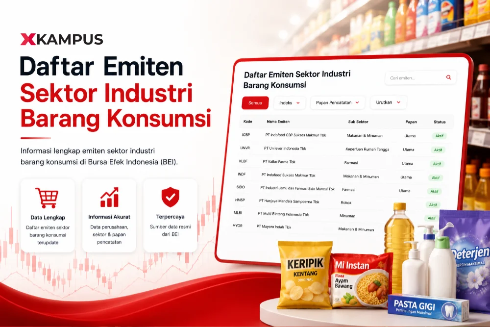 Daftar Emiten Sektor Industri Barang Konsumsi