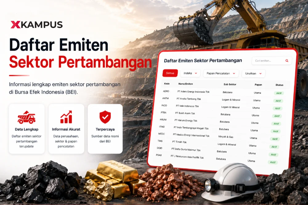 Daftar Emiten Sektor Pertambangan