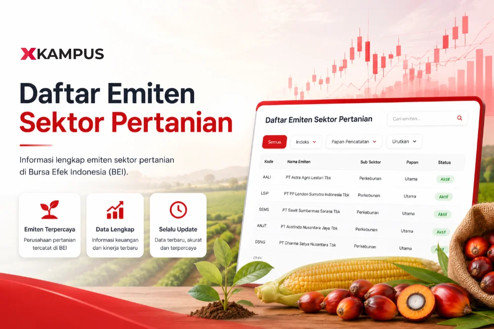 Daftar Emiten Sektor Pertanian