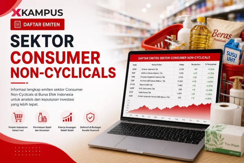 Daftar Emiten Sektor Consumer Non-Cyclicals