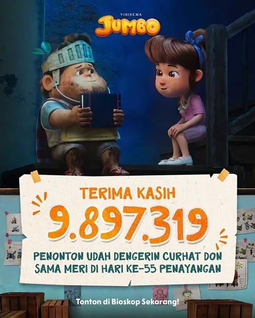 Jumlah Penonton Jumbo