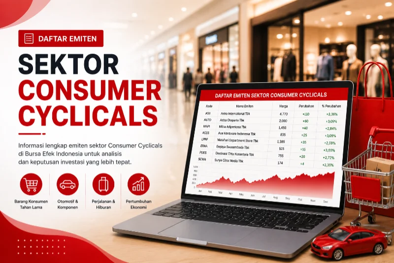 Daftar Emiten Sektor Consumer Cyclicals
